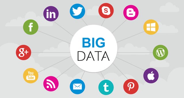 Data-Driven Social Media Marketing